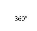 Wirtualna Wycieczka 360 stopni