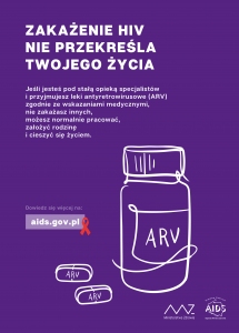 1 grudnia - Światowy Dzień AIDS 