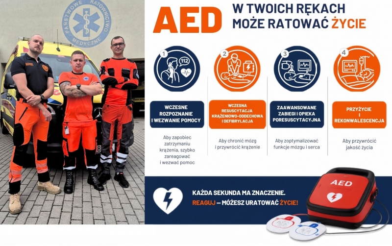 Szybka reakcja ratuje życie – przykład skutecznej pomocy z użyciem AED w Elblągu